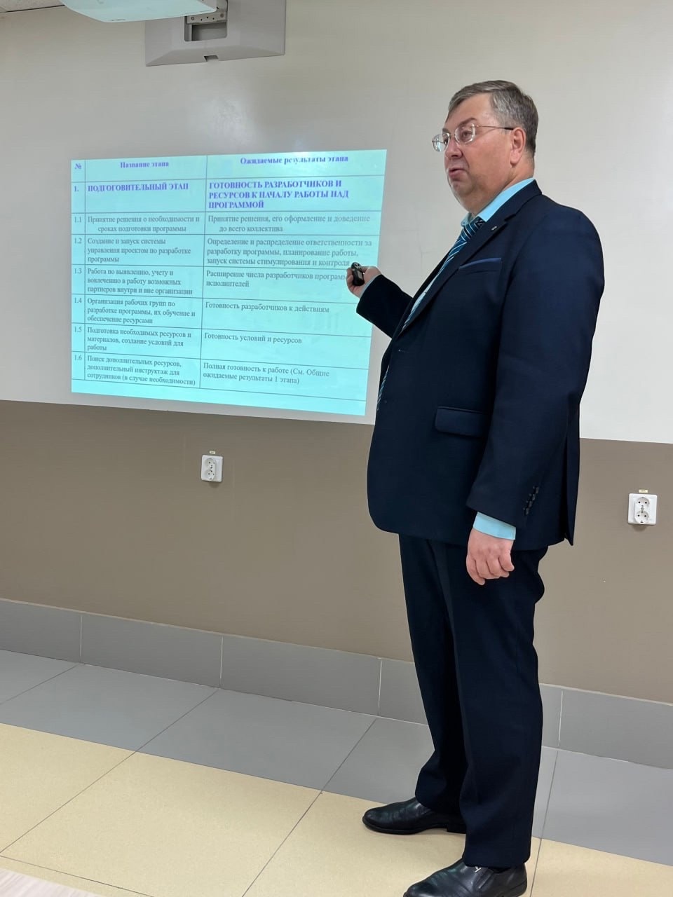 Пост-релиз городского семинара «Технологии управления развитием образовательной организации в контексте реализации стратегических направлений развития образования»