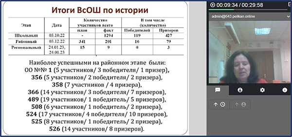 Деятельность ШМО общественно-научных дисциплин