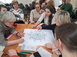 Использование современных образовательных технологий в урочной и внеурочной деятельности